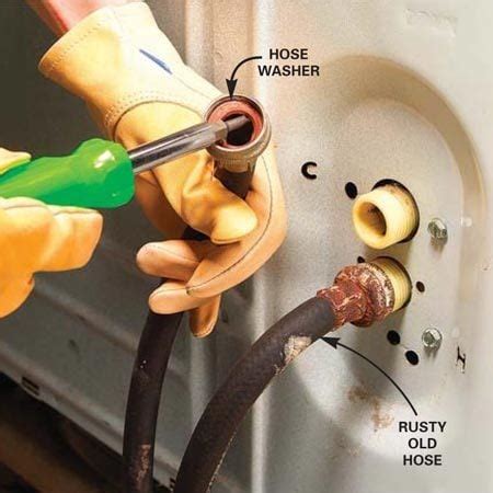 how to stop washer hose from leaking|Fixing Leaking Washing Machine Hoses: A Step